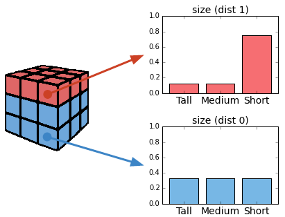 _images/size_dist.png